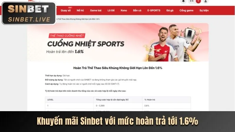 Sự Kiện & Giải Đấu Đặc Biệt V8BET